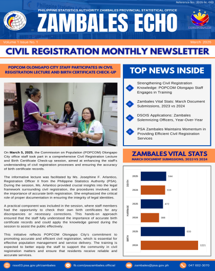 Zambales Echo: Civil Registration Monthly Newsletter - March 2025