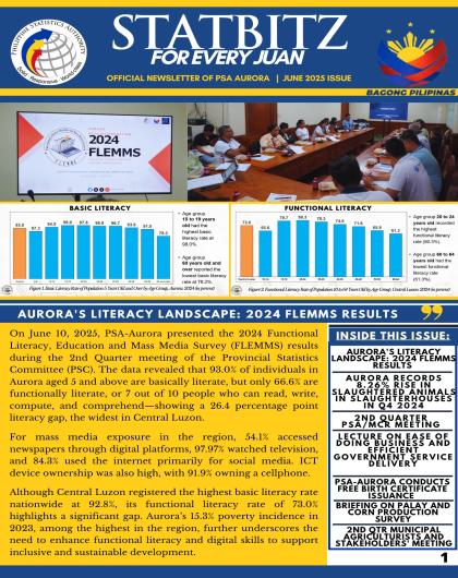 Official Newsletter of PSA Aurora June 2025 Issue